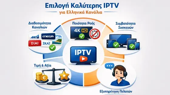 IPTV Greek