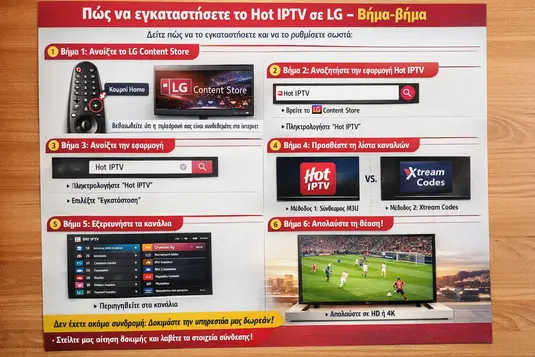 IPTV Greek