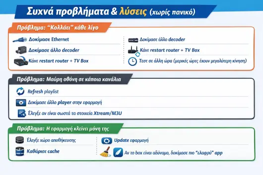 IPTV Greek