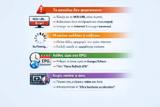IPTV Greek