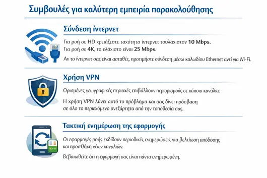IPTV Greek