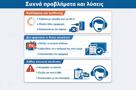 IPTV Greek