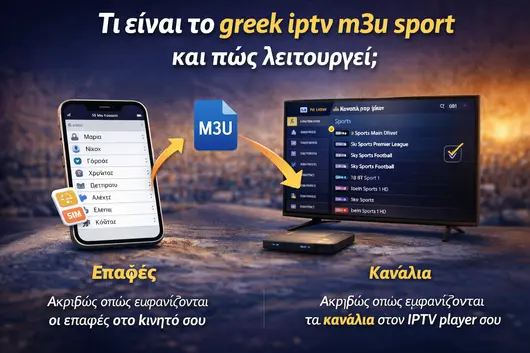 IPTV Greek